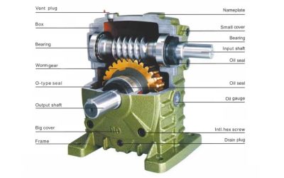 Cara Gearbox Bekerja Dibalik Mesin
