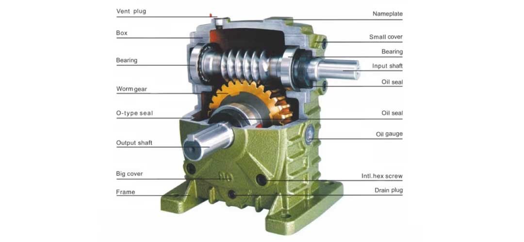 Cara Gearbox Bekerja Dibalik Mesin