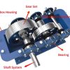 Jenis Mesin Gearbox untuk Berbagai Kebutuhan Industri