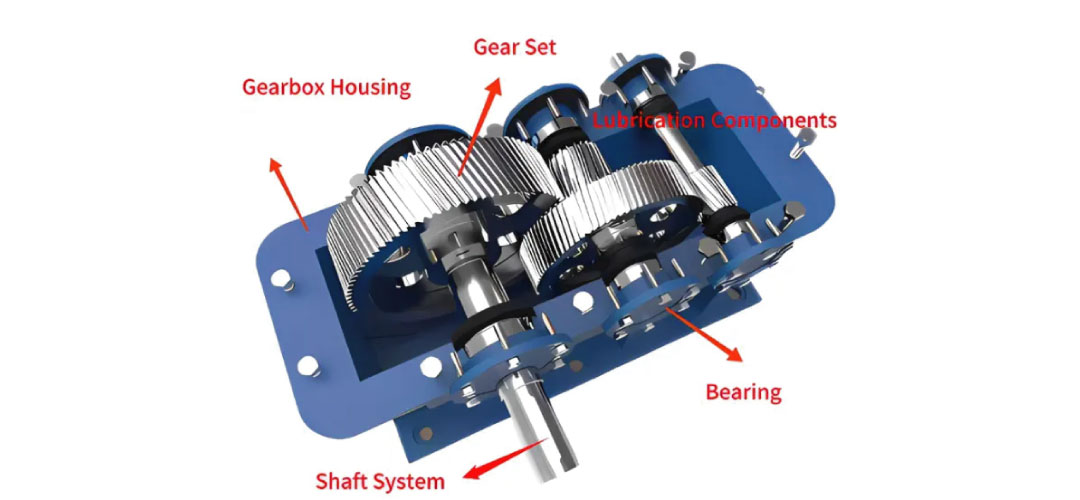 Jenis Mesin Gearbox untuk Berbagai Kebutuhan Industri
